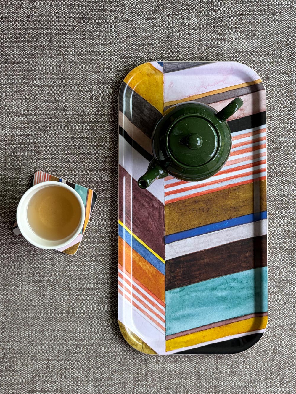 Gifts Under £50